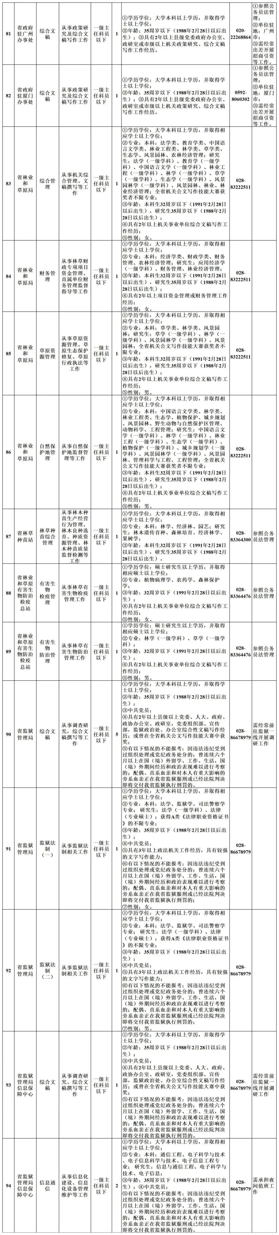 公务员等级与职位概览，中国公务员体系成就数据提升简版指南