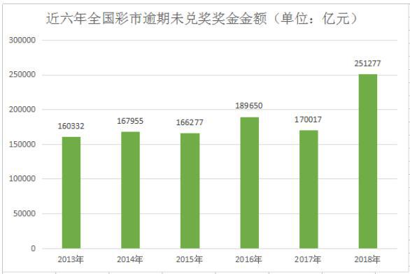 新澳门彩历史开奖结果走势图,实效设计策略_The47.444