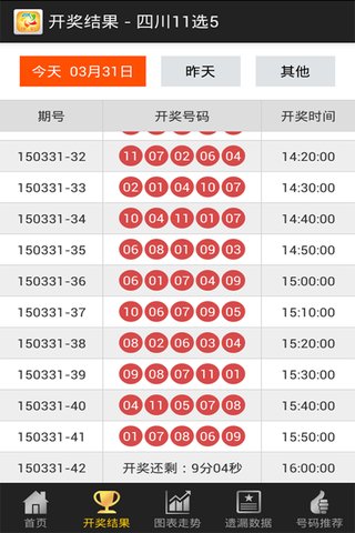 新奥门特免费资料大全火凤凰,实地评估说明_Lite56.937