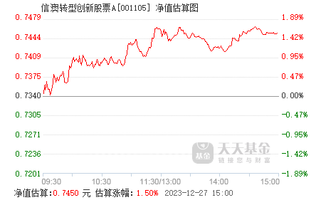 新澳天天开奖资料大全最新开奖结果走势图,创新策略推广_精英款22.808