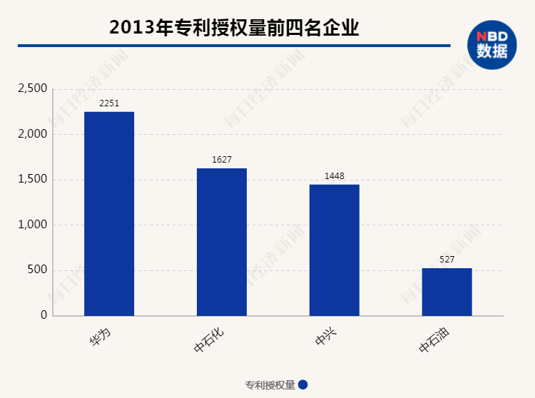 闪耀幸福的光芒 第4页