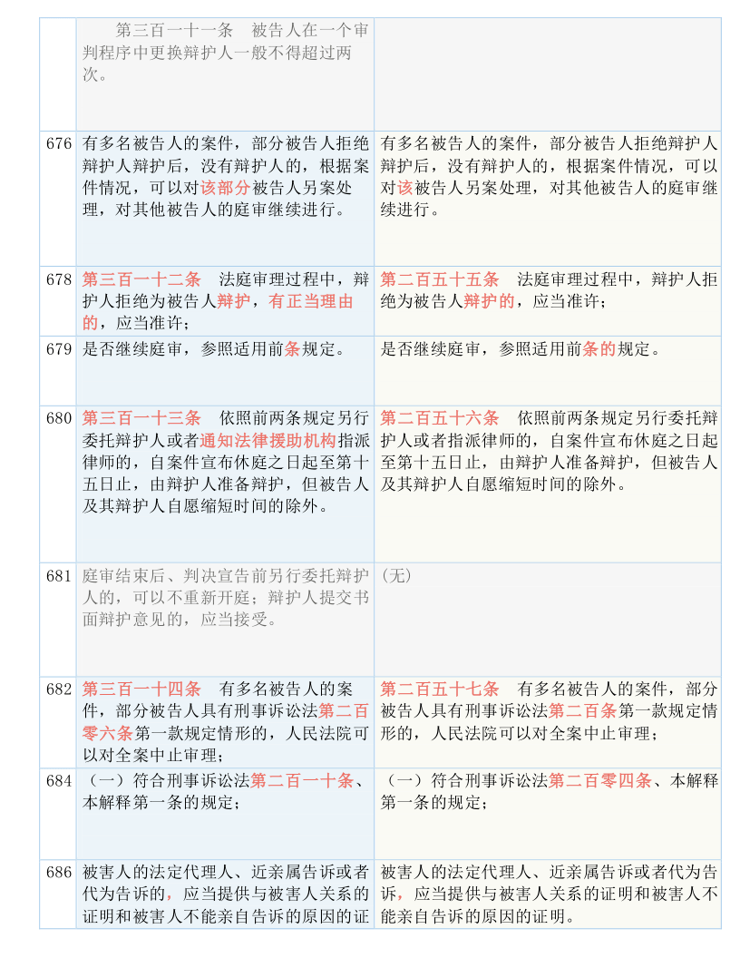 一码一肖100%准确功能佛山,最新答案解释落实_复刻款15.406