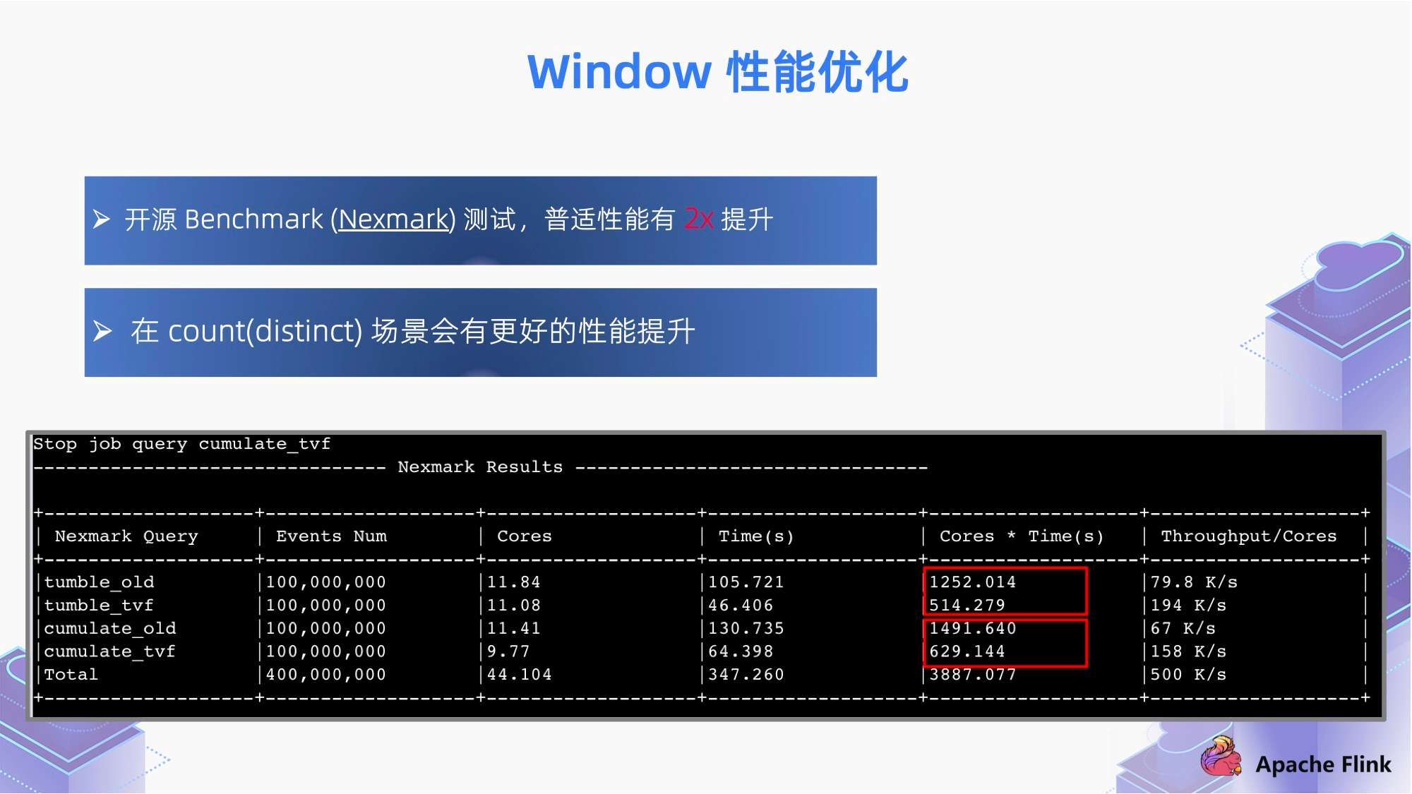 2024澳门天天开好彩资料_,深入执行数据应用_HDR版98.310