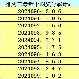 澳门一码一码100准确挂牌,精细设计方案_模拟版44.68