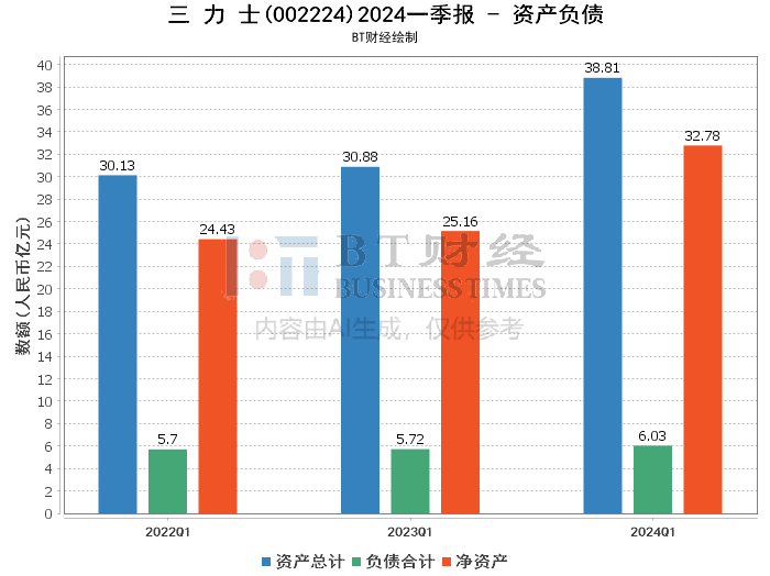 2024澳门天天开好彩大全下载,深入分析数据应用_Pixel15.158