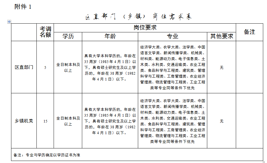 窗口单位面试常考科技前沿问题详解，20题详解与简易版指南8.402