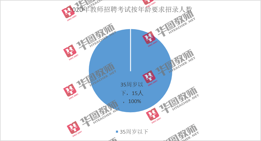 荒野游侠 第4页