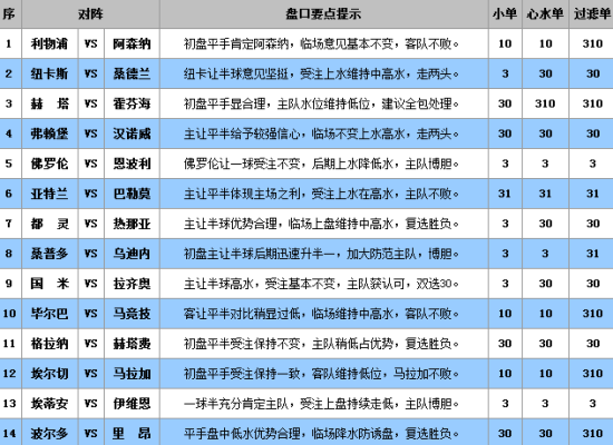 澳门王中王100%的资料三中三,涵盖广泛的解析方法_投资版38.81