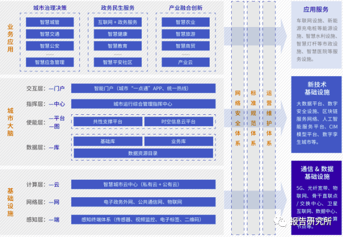 新奥长期免费资料大全,实践评估说明_D版83.529