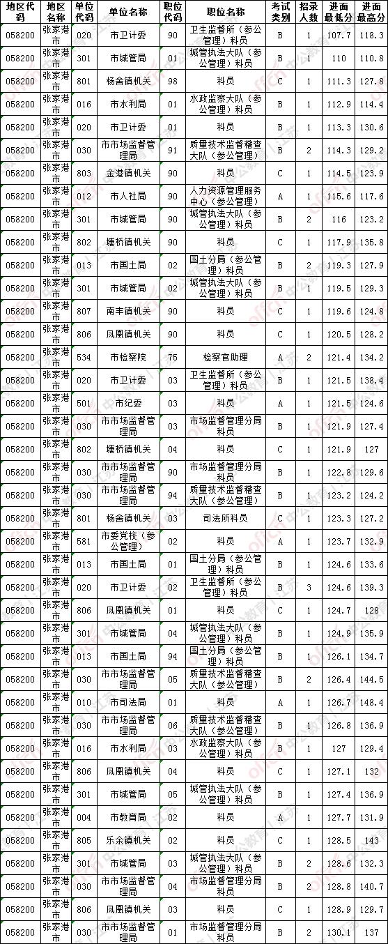 〃把爱葬在阿尔卑斯山ヾ 第4页