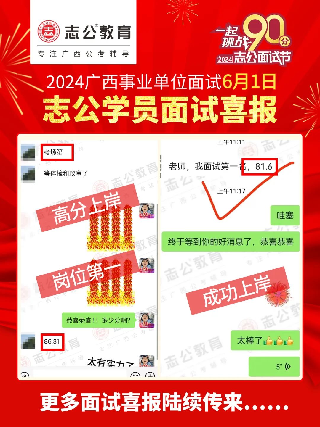 广西公务员入面分数线趋势分析、影响因素与智能提升策略专业解读 2024版