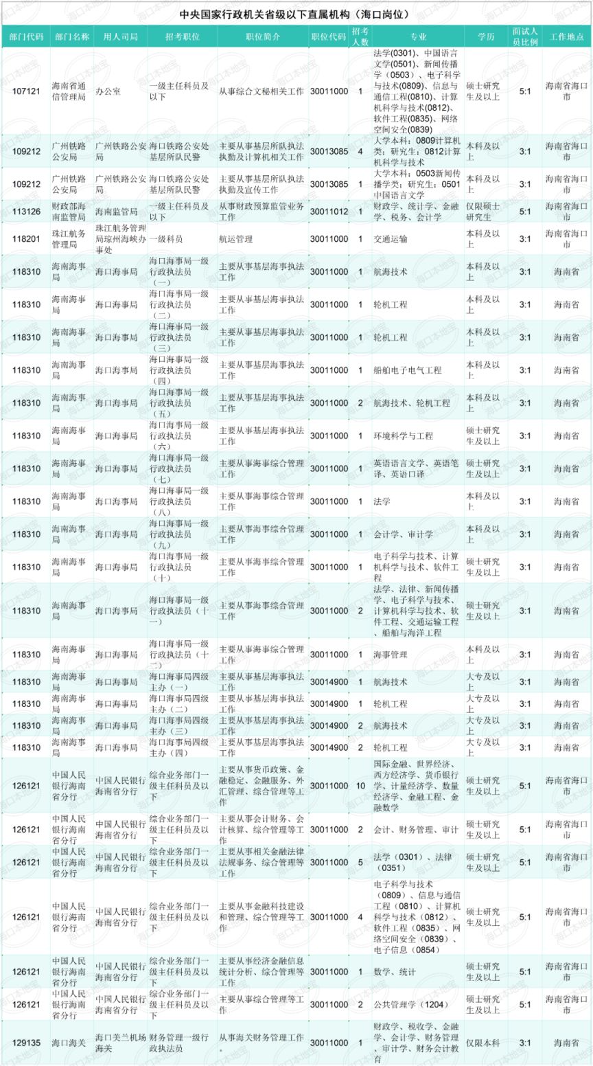 太软弱 第4页