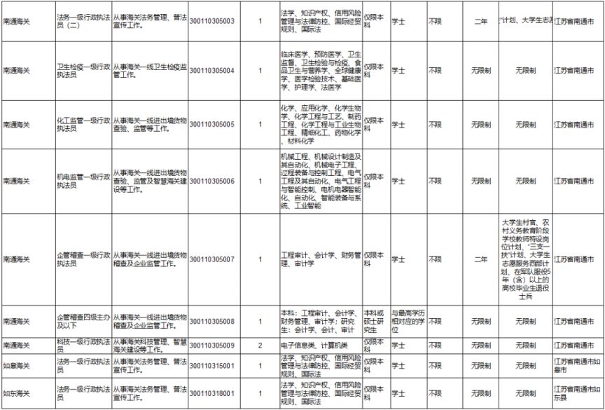 如梦ζ歌 第4页