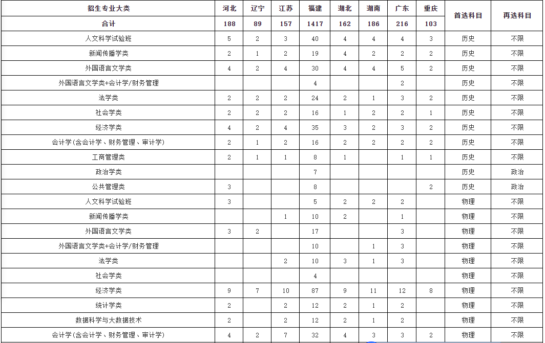 新奥门免费资料大全在线查看,方案升级系统_尊贵版5.004