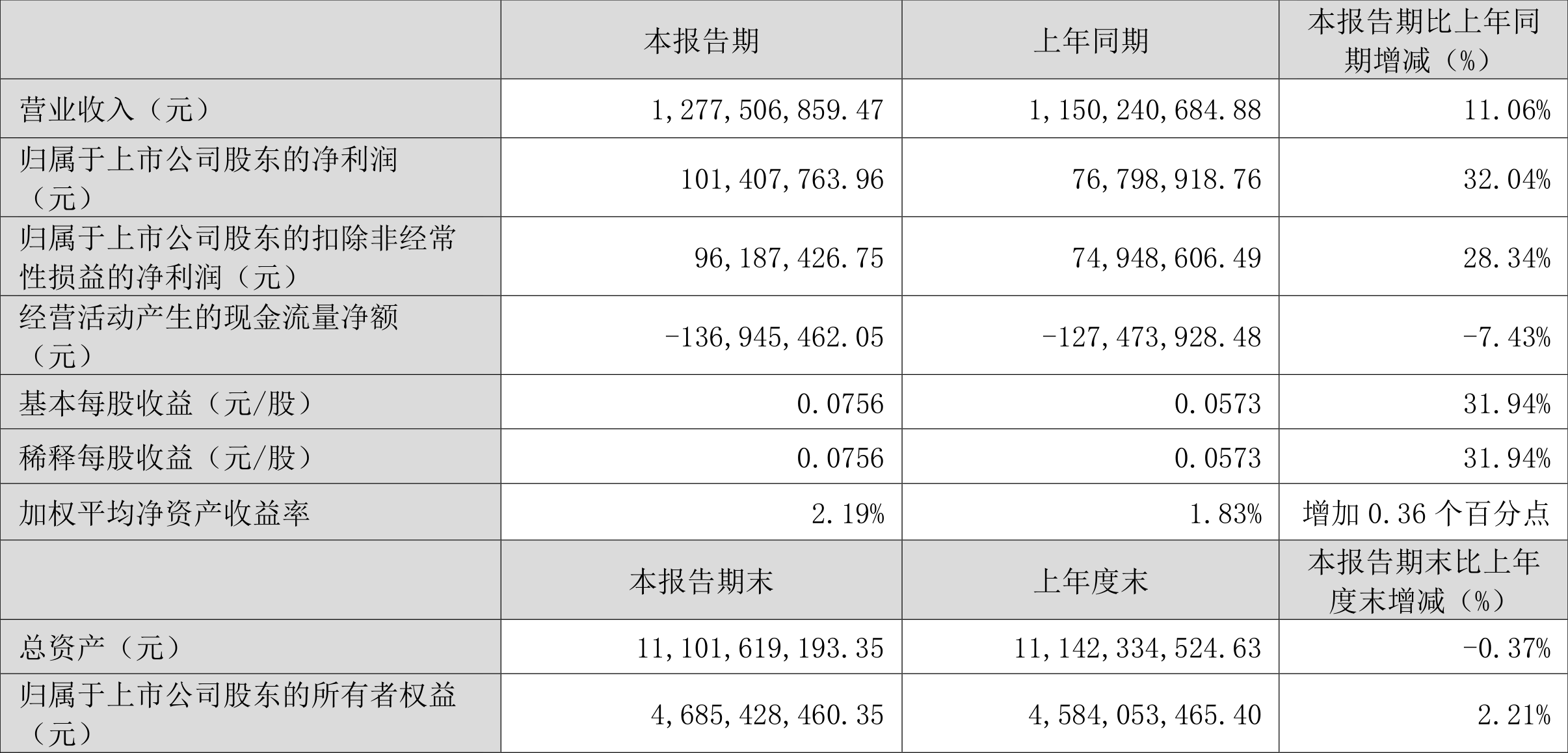 澳门六和彩资料查询2024年免费查询01-32期,智能优化服务_精英版4.777