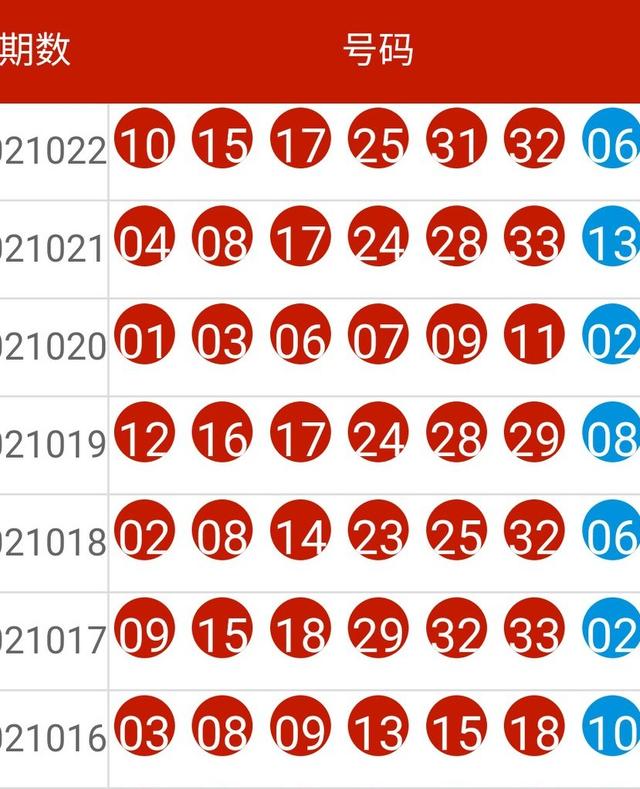 2024今晚新澳开奖号码,思维拓展指南_储蓄版6.837