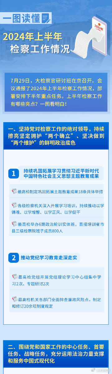 2024年正版资料免费大全功能介绍,效率提升方案_精英版3.887