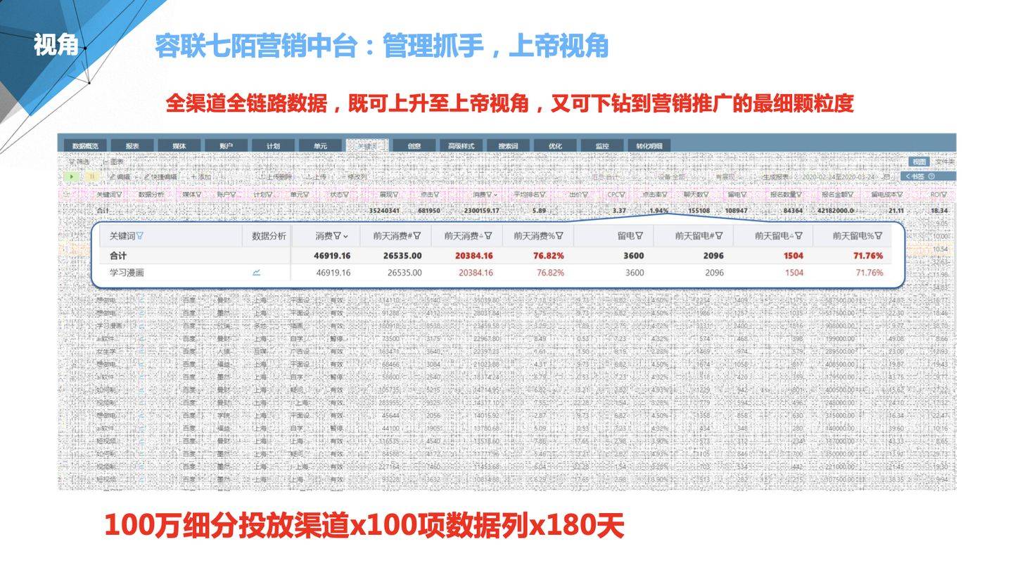 管家婆100%中奖,未来设计解析_精英版8.875