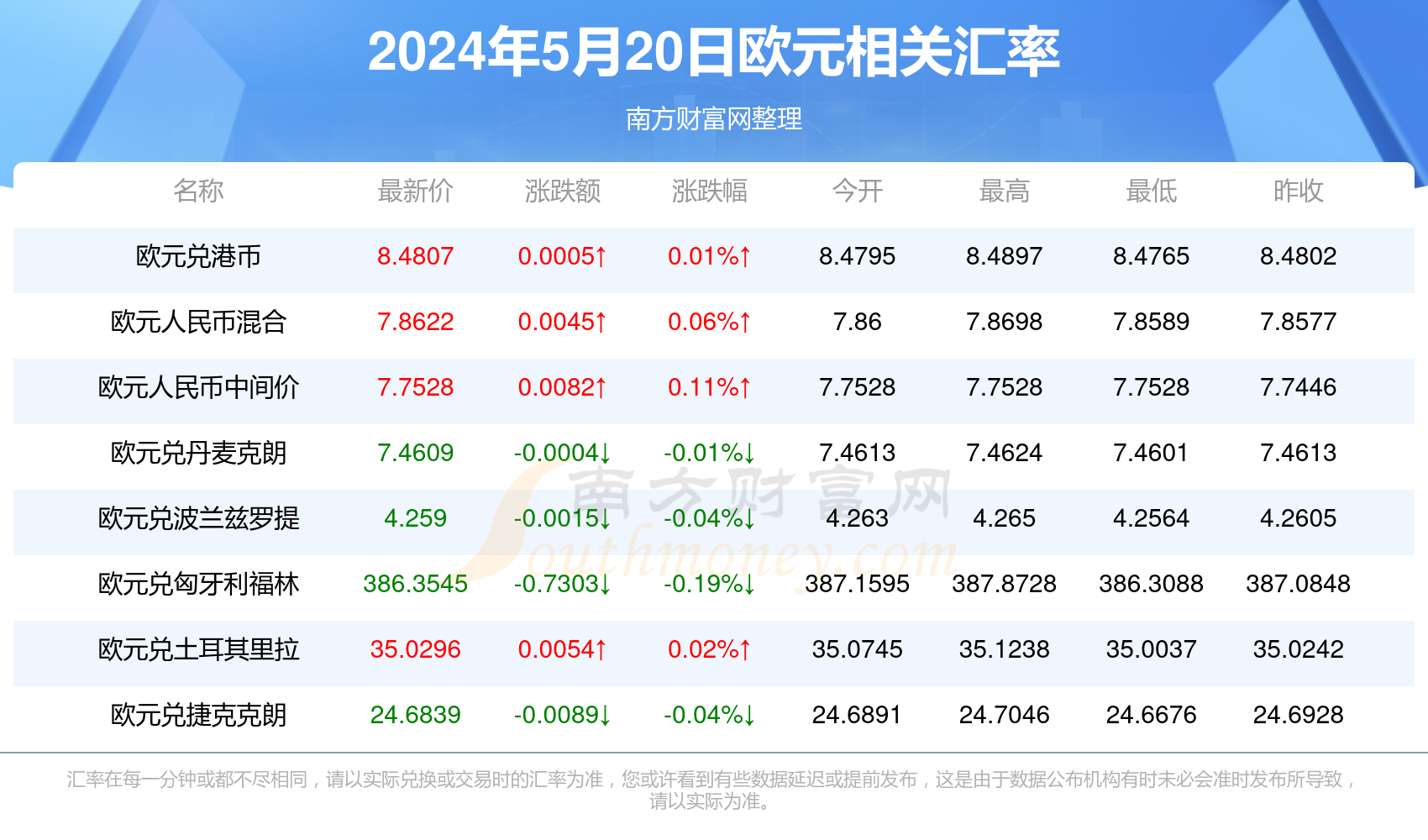 香港4777777开奖结果 开奖结果一,未来方案指南_高效版7.562