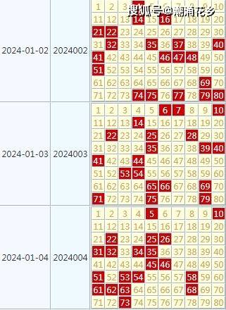 2024年天天开好彩资料,科技信息管理_精英版5.057