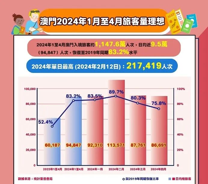 澳门九点半9点半网站,用户系统设计_社群版7.658