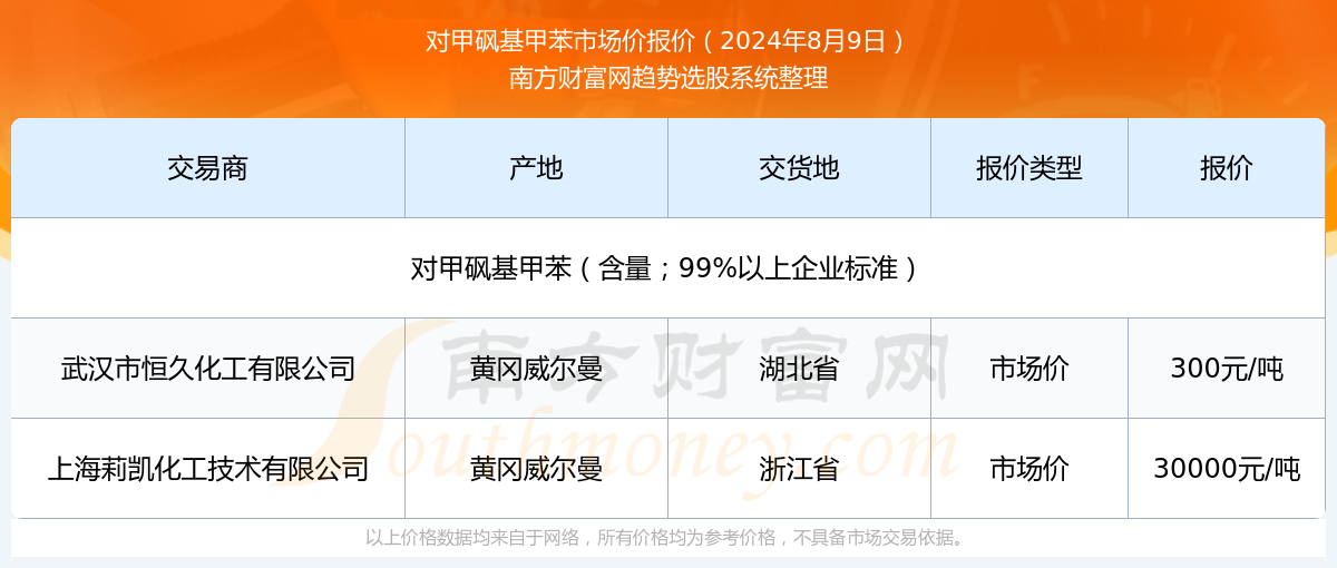 2024新奥今晚开什么213期,思维拓展方案_高级版3.525