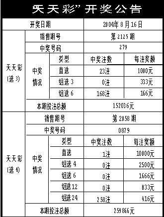 新奥天天彩资料免费提供,效率系统解读_核心版5.778