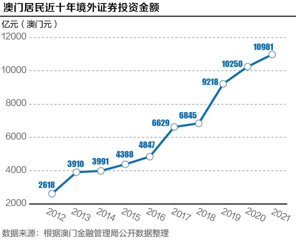 澳门4949开奖结果最快,成效管理助手_精英版6.533