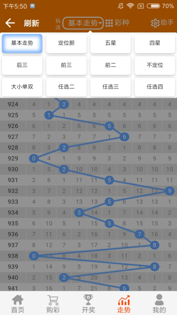 王中王最准一肖一码一03807,科技优化解读_普及版8.074