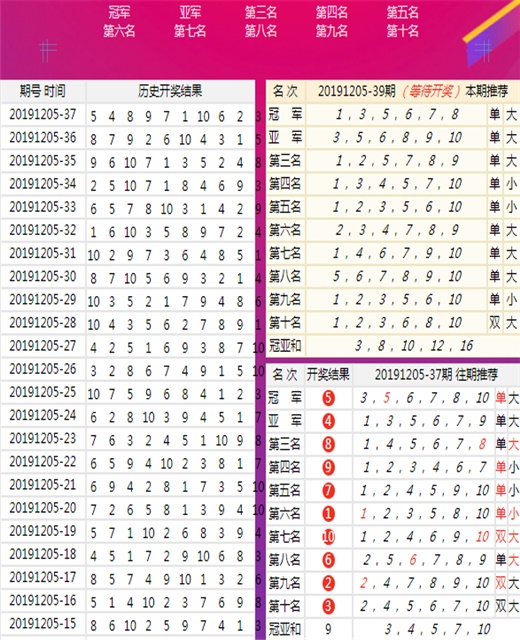 澳门王中王100%期期准,界面优化设计_优享版3.544