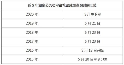 就这样挺好 第3页