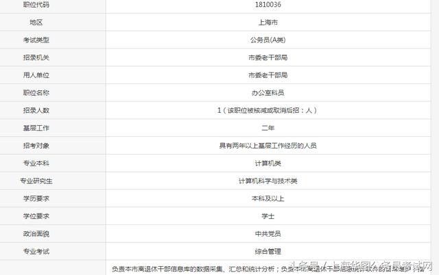 公务员考试往年成绩查询解析与探讨