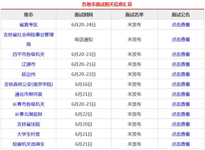 公务员成绩查询入口官网，便捷、准确、实时的成绩信息获取渠道