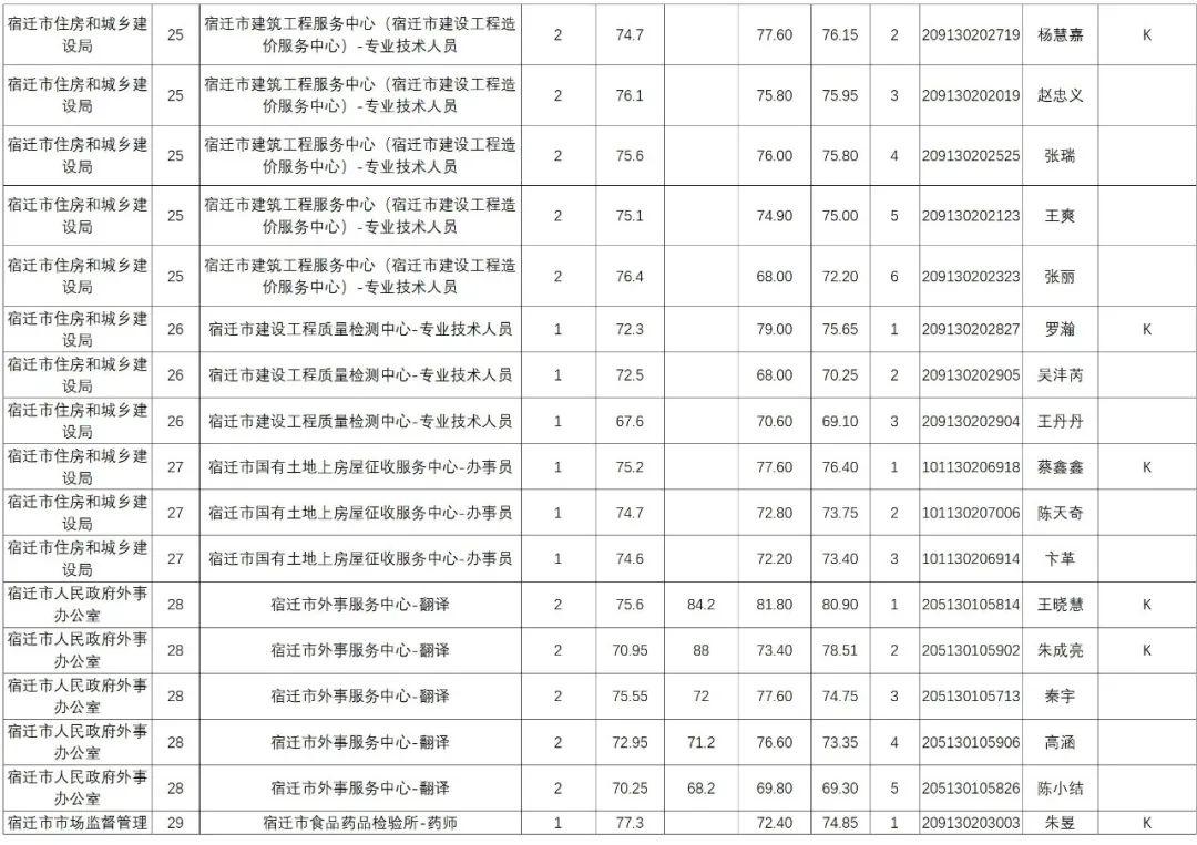 事业单位考察会通过解析，全面探秘考察流程与决定性因素