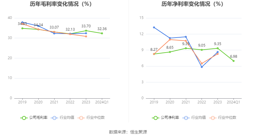 澳门六和彩资料查询2024年免费查询01-32期,最新答案解释落实_免费版6.76