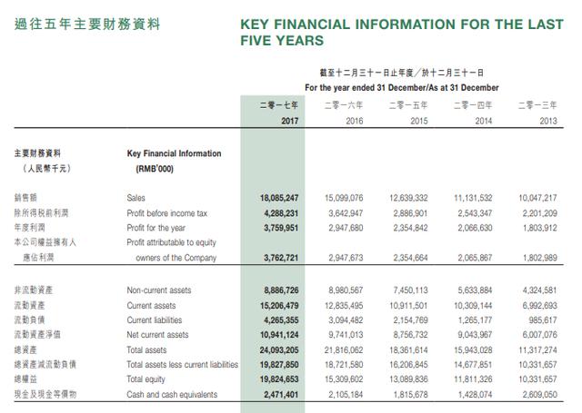 新澳利澳门开奖历史结果,数据资料解释落实_探索版5.211