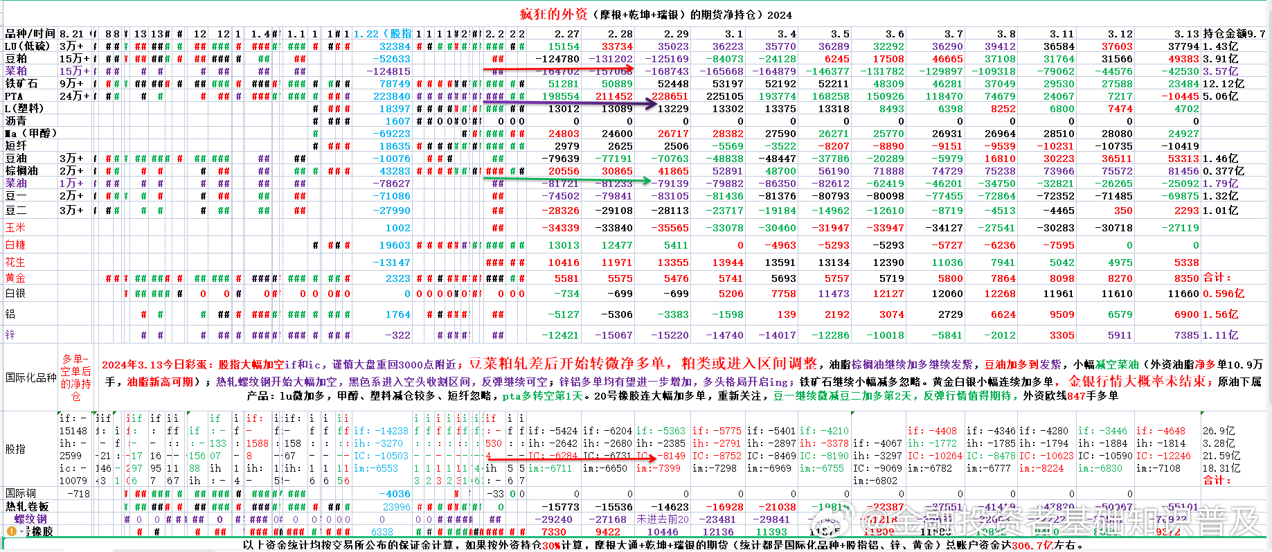 2024新澳开奖记录,预测解答解释落实_创新版52.67.7