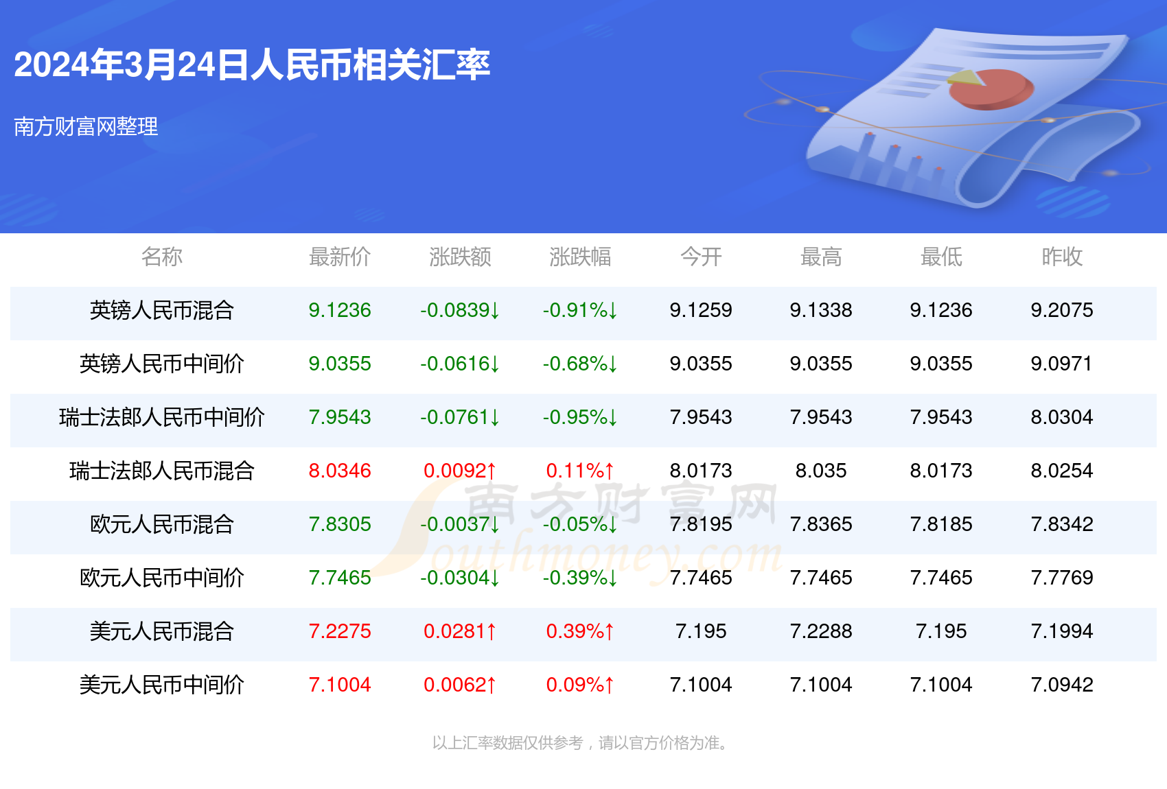 新澳门一码一码100准确,科技成语分析落实_界面版2.752