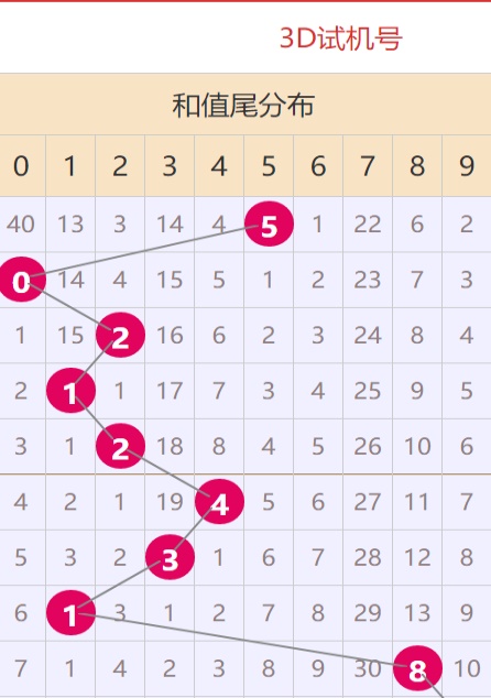 新澳天天开奖资料大全下载安装,最新核心解答落实_社交版6.656