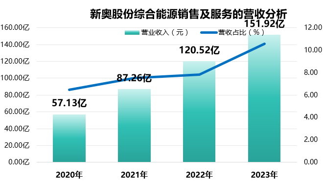 新奥门天天开彩资料大全,数据资料解释落实_探索版5.265