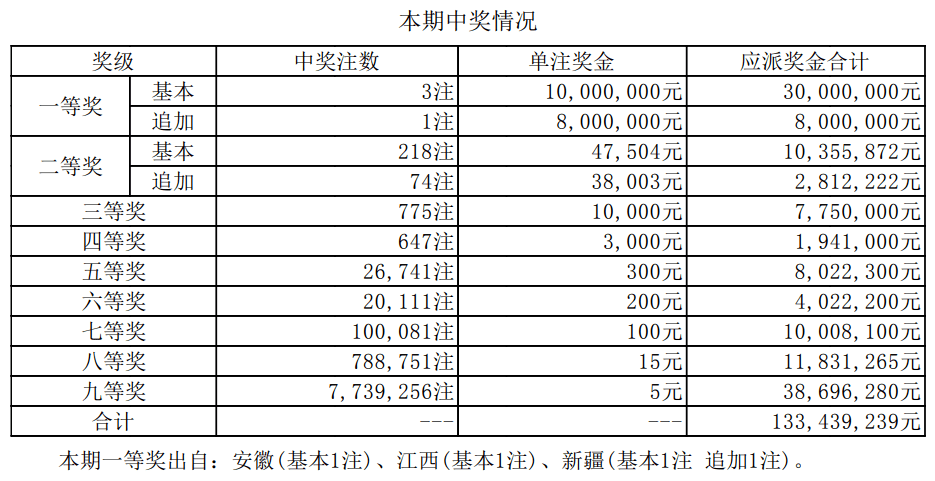 澳门六开奖最新开奖结果2024年,科技成语分析落实_创意版6.725