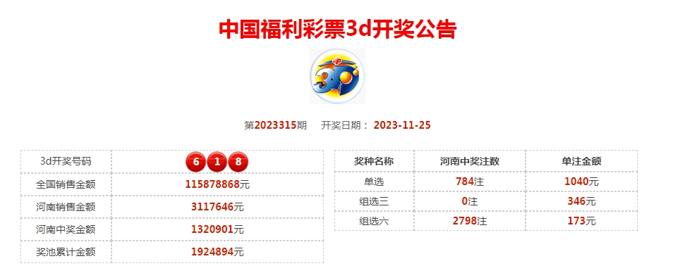 澳门六开奖结果2023开奖记录,效率资料解释落实_精英版7.256