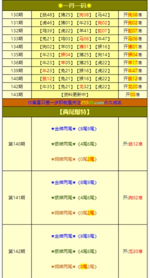 澳门六开奖号码2024年开奖记录,最新答案解释落实_免费版6.76