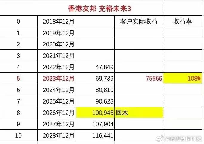 香港最准的100%肖一肖,数据资料解释落实_探索版5.211