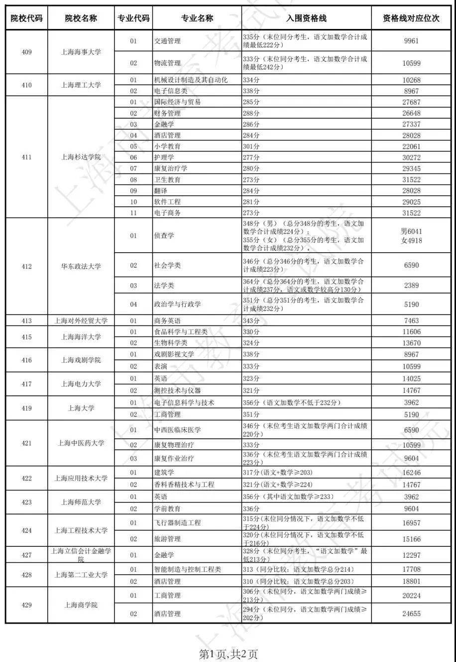 新澳今晚开奖结果查询表34期,深入解答解释落实_黄金版75.75.25