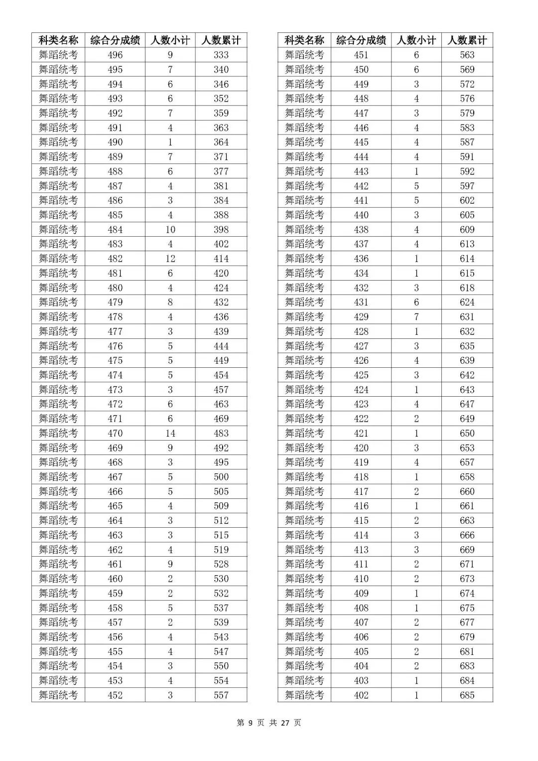 澳门开奖结果 开奖记录表210,最新答案解释落实_免费版6.72