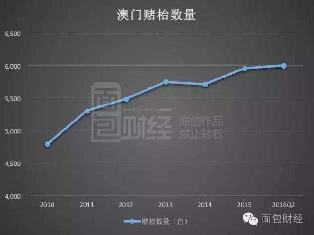 新澳门最精准正最精准龙门,效率资料解释落实_精英版7.276