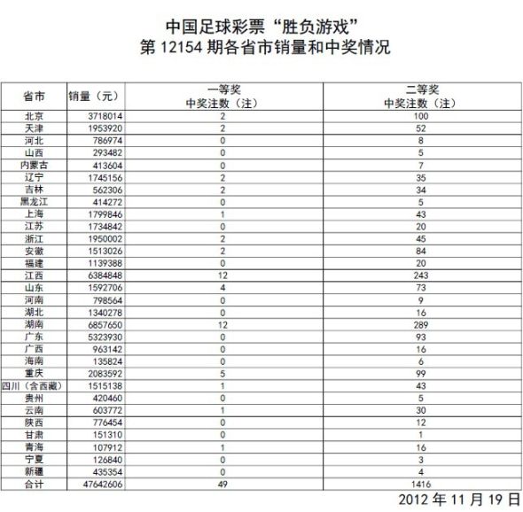 澳门开奖结果 开奖记录表生肖,数据资料解释落实_探索版7.772