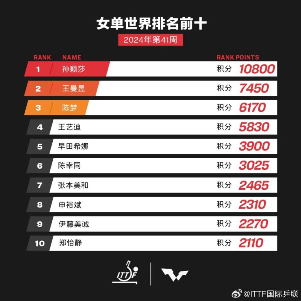 2024新澳门今晚开奖号码和香港,创意评估解析现象_经典制77.765