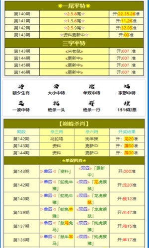 2024年正版资料免费大全一肖,科技成语分析落实_界面版2.752